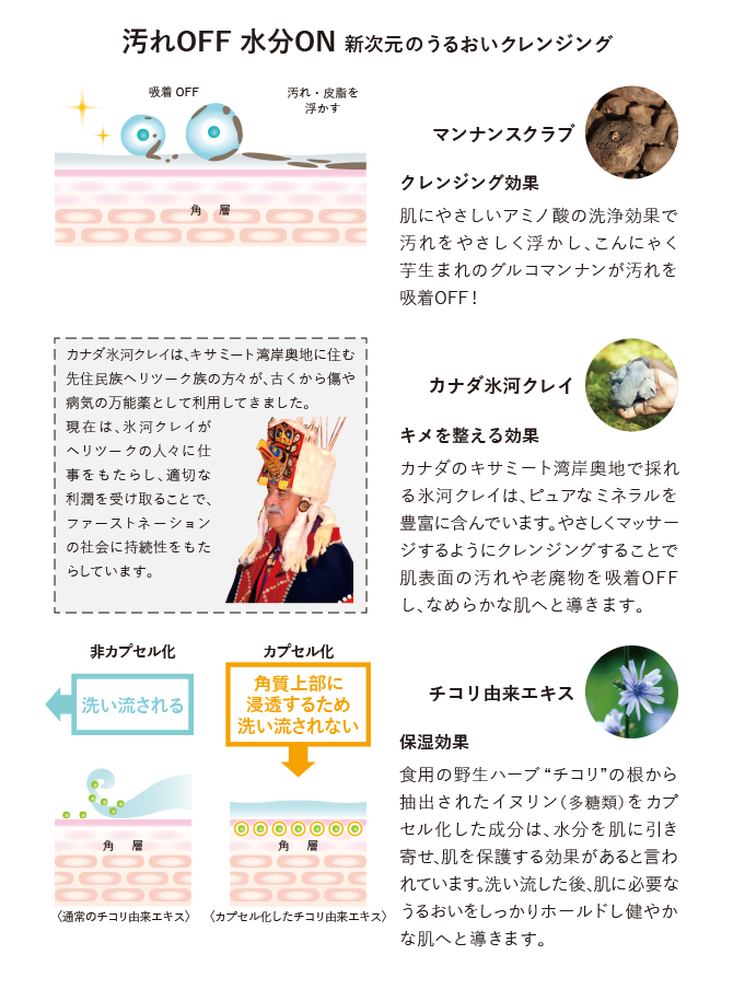 ウォーターホールドクレンジングジェル 汚れOFF　水分ON　新次元のうるおいクレンジング