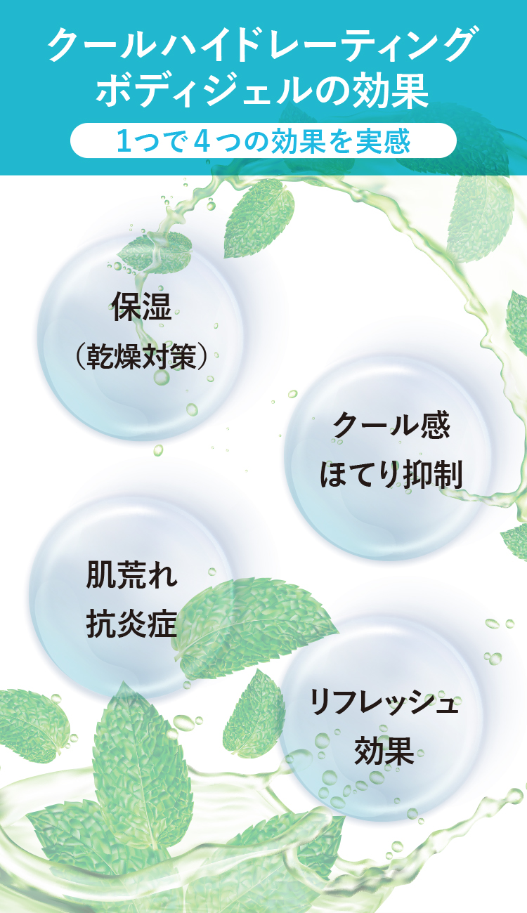 こんな時につかいたいクールハイドレーティングジェル