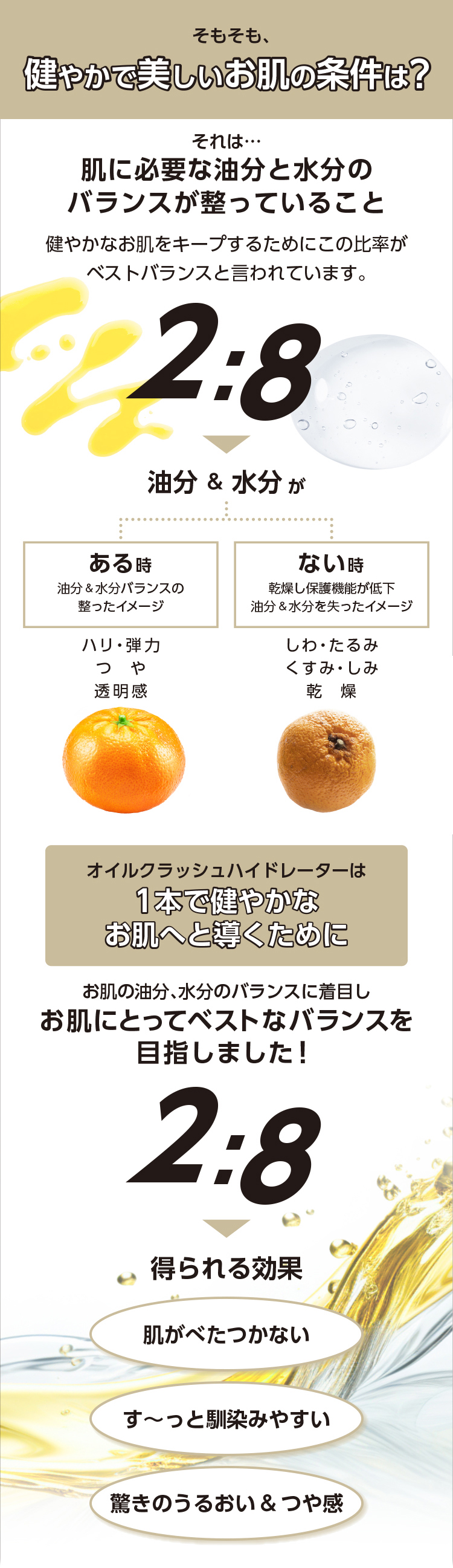 健やかで美しいお肌の秘訣は、2と8のベストバランス
